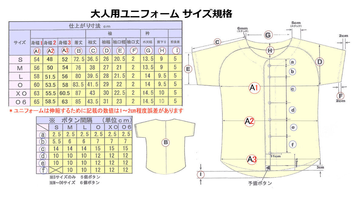 サイズ表A・野球ユニフォーム激安・1着から作ります！【ウイザスボールパーク】